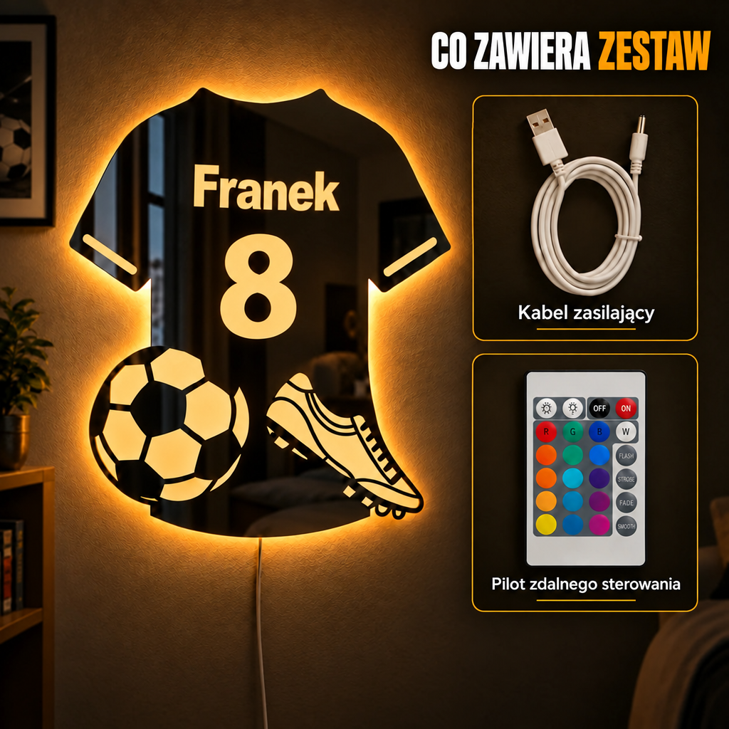 Co zawiera zestaw
